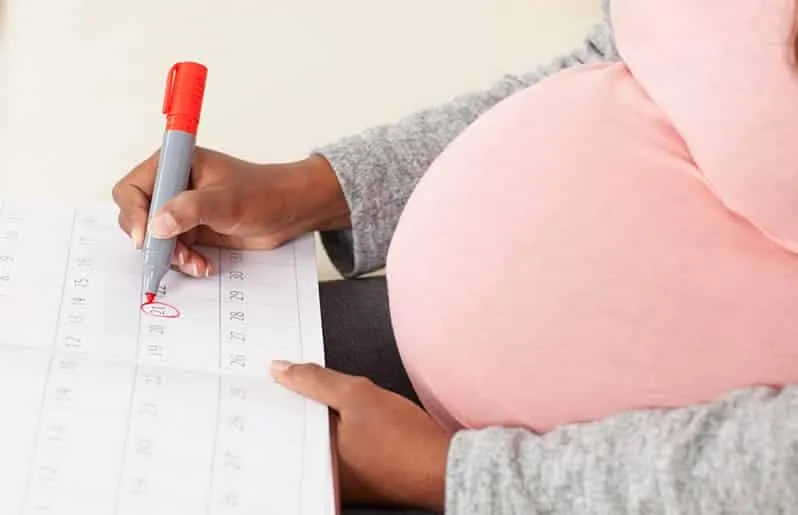¿Cómo calcular la fecha probable de parto?